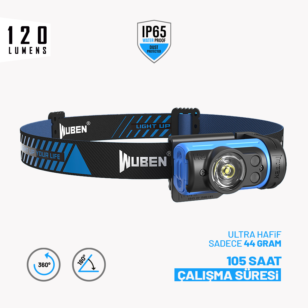Wuben H3 Mini - 120 Lümen