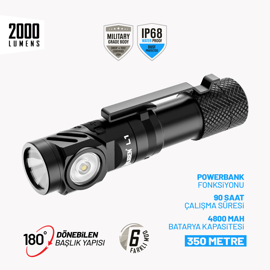 Wuben L1 1000 Lümen/104m
