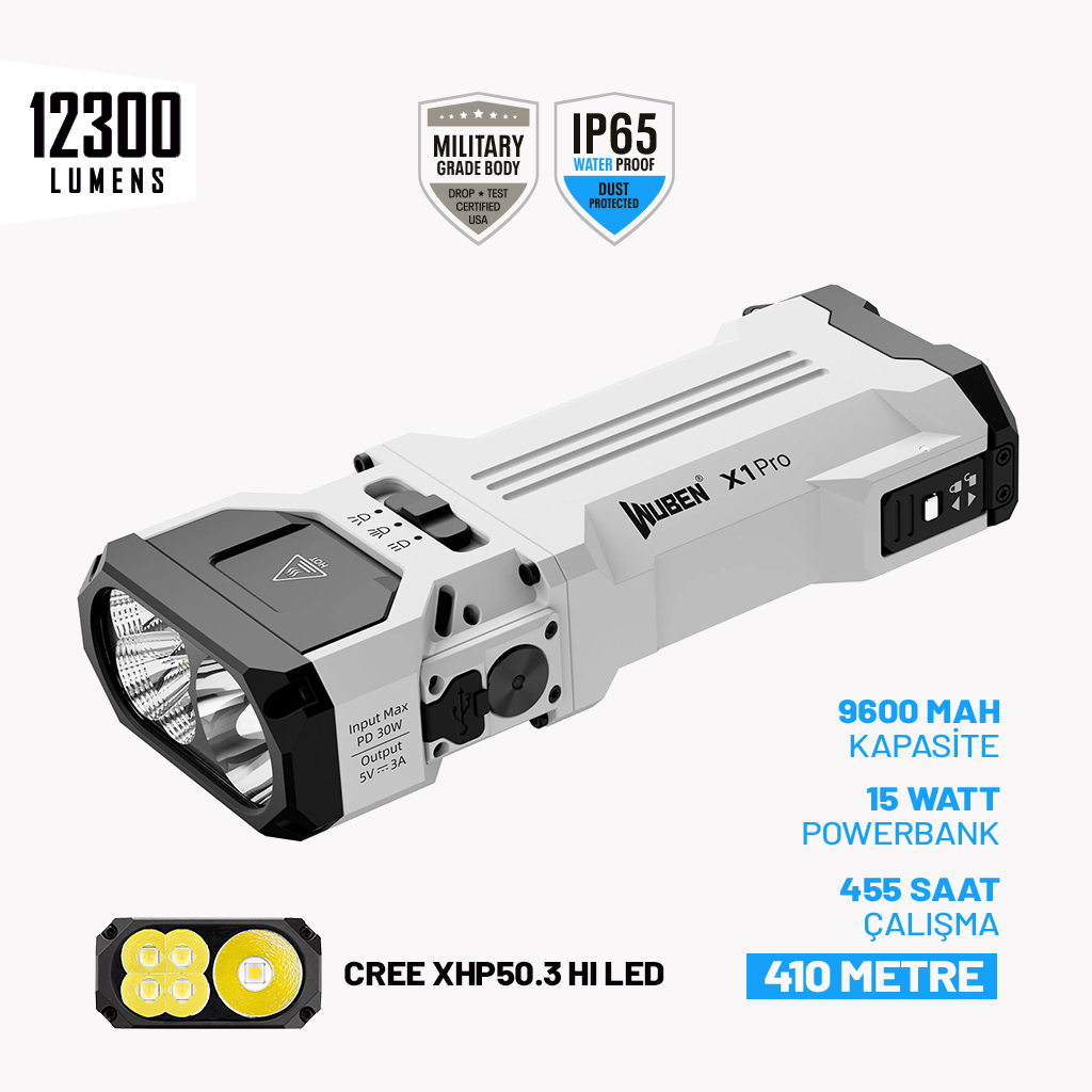 Wuben X1 Pro 12300 Lümen/9600mAh Powerbank/410m